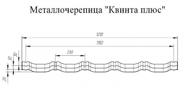 Профиль волновой Grand Line Kvinta Plus Drap 0,45